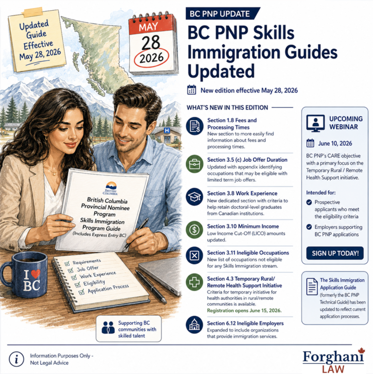 BC PNP Skills Immigration Guide