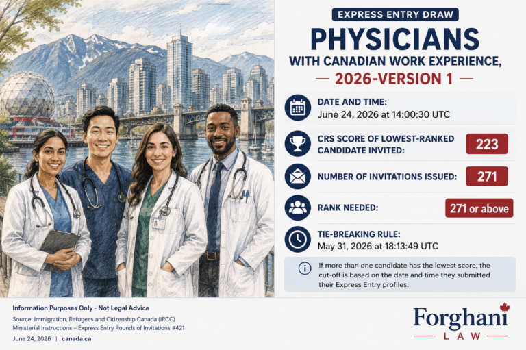 Doctors Invited for Permanent Residence