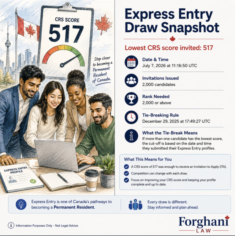 Canadian Experience Class
