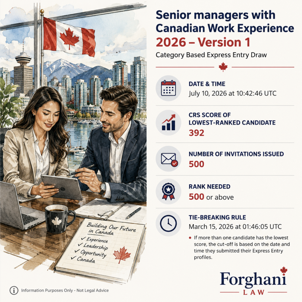 Senior Manager