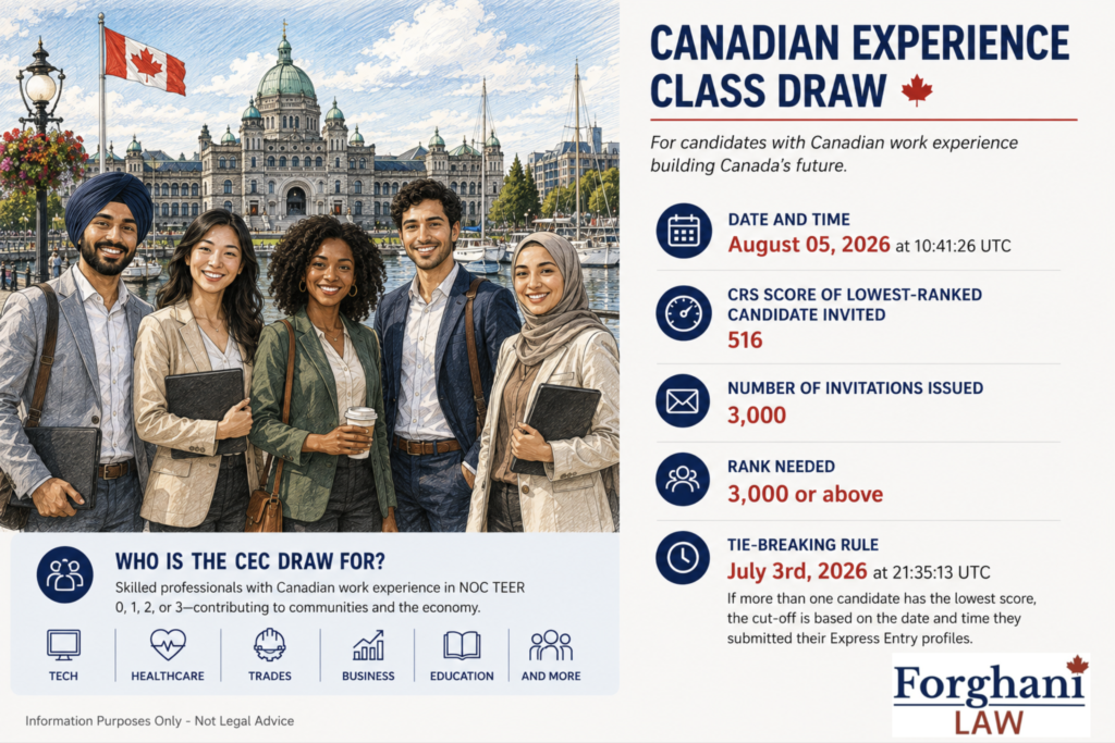 Canadian Experience Class